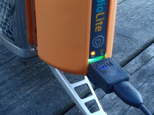 Practical Meter with Campstove